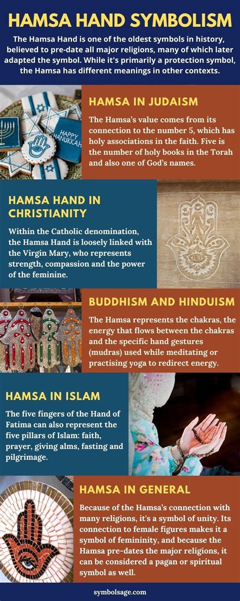 The True Meaning of the Hamsa Hand - Symbol Sage