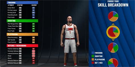 NBA 2K22: How To Make The Best Dunker Build