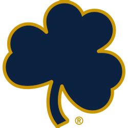 Notre Dame Fighting Irish Alternate Logo | SPORTS LOGO HISTORY