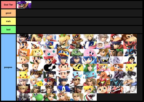 The Most Accurate Super Smash Bros. Ultimate Tier List : r/gaming