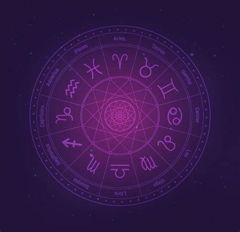 Astrology background hd images - gsewild