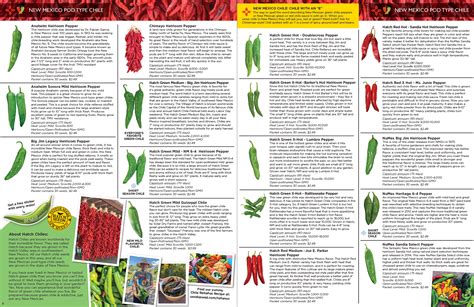 2023 Seed Catalog – Sandia Seed Company