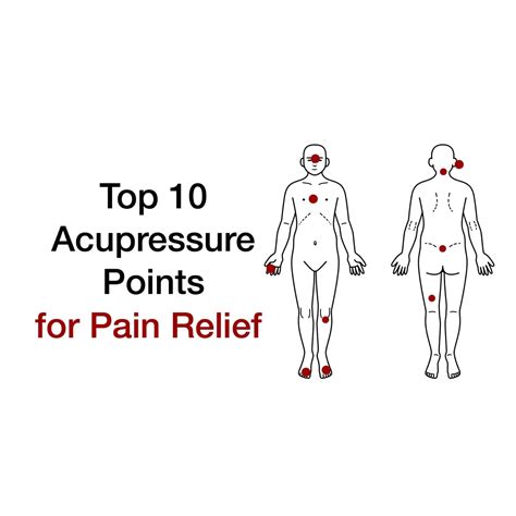 Top 10 Acupressure Points For Pain Relief