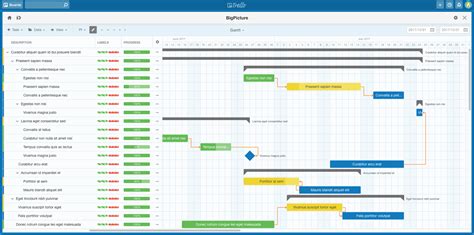 FREE Trello Gantt Power-Up | How to pick the right one? BigPicture