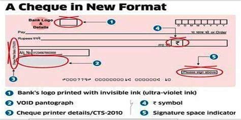 VTA demands gradual implementation of CTS-2010 Cheques - Nagpur Today ...