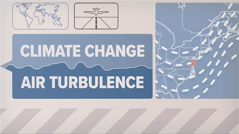 How climate change is impacting air turbulence | wusa9.com