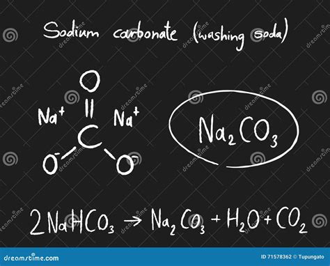 Chemical formula stock vector. Image of lesson, black - 71578362