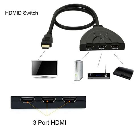 High Quality hdmi hub 3 Port 1080P 3D HDMI Switcher Switch Splitter Hub ...