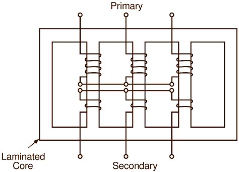 Types Of 3 Phase Transformer Construction Design Talk - vrogue.co