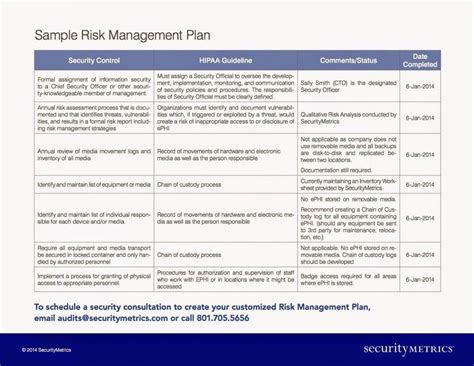 Risk Management Report Template Examples Iso 14971 Medical inside ...