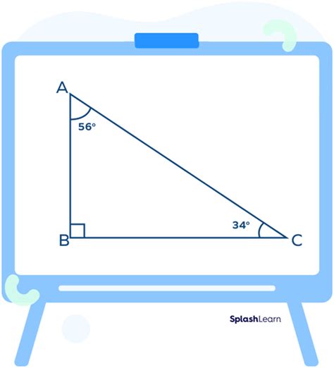 What Is An Scalene Triangle