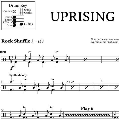 Uprising - Muse - Drum Sheet Music