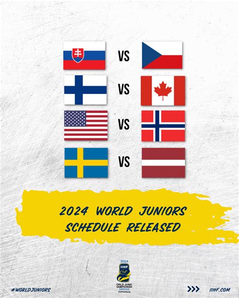 World Junior Hockey 2024 Schedule - Aggy Lonnie