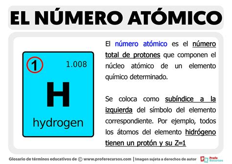 Qué es el Número Atómico | Definición