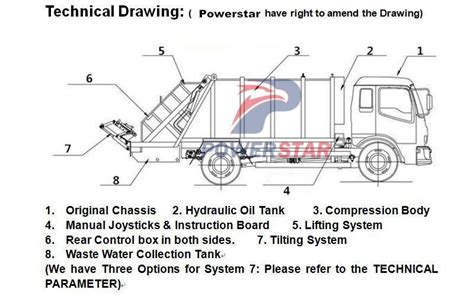 technical drawing for 3 Ton Isuzu Garbage Truck With Compactor | Compactor, Garbage truck, Garbage