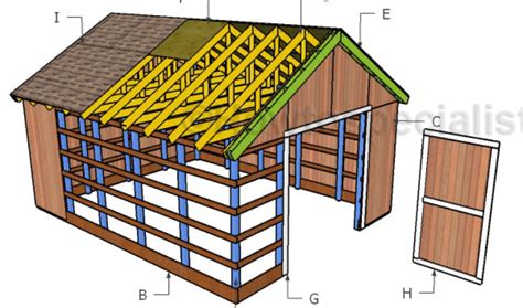 16x20 Pole Barn Roof Plans | HowToSpecialist - How to Build, Step by Step DIY Plans