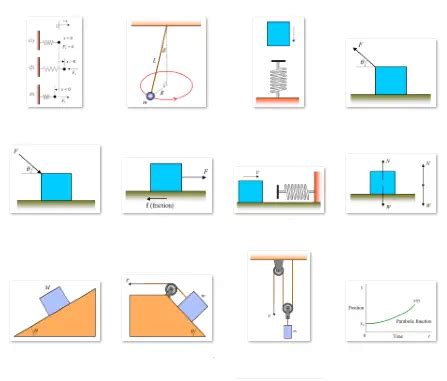 Physics Diagrams