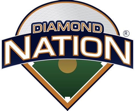 Diamond Nation: College coaches’ recruiting home away from home – Diamond Nation