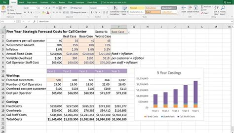 Deciding Which Data to Display in Your Excel Financial Model - dummies