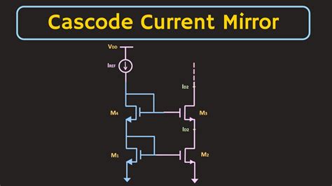 Cascode Current Mirror Explained (with Simulation) - YouTube