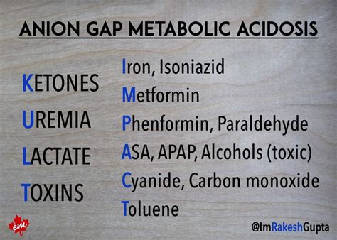 Tiny Tips: “KULT IMPACT” as a mnemonic for Anion Gap Metabolic Acidosis - CanadiEM