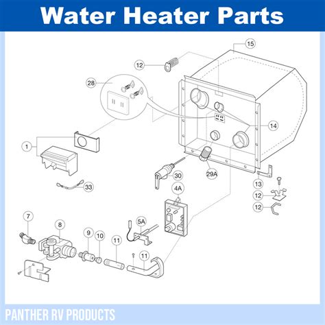 Atwood Water Heater Diagram