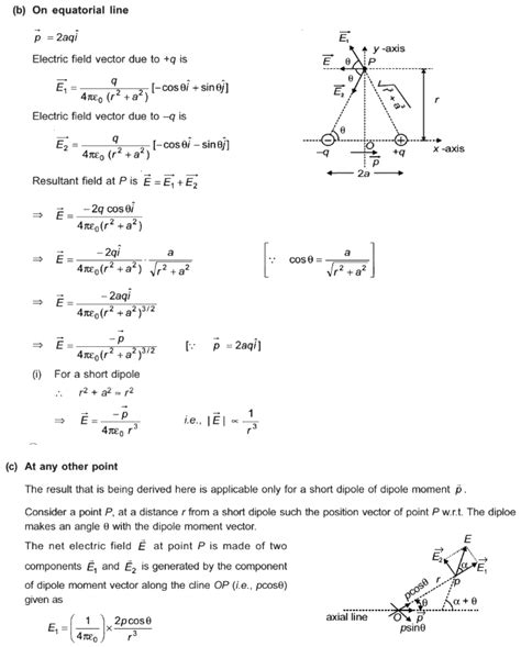 Calculate the electric field Intensity at any point an electric dipole.