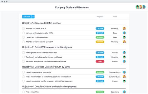 HR Templates - Human Resource Project Templates, Checklists, and More ...