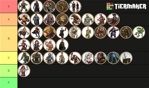 Dnd Races Tier List Community Rankings Tiermaker | SexiezPicz Web Porn