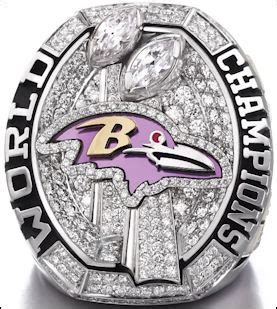 Ravens Get Their Super Bowl Rings | WBAL NewsRadio 1090/FM 101.5