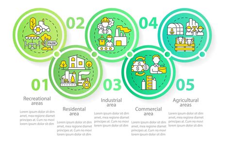 Different uses of land categories circle infographic template. Data visualization with 5 steps ...