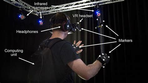 'Tornuffalo' Shows us the Future of Full-body VR Gaming | Digital Bodies