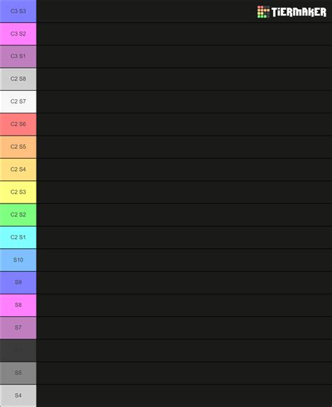 Fortnite Secret Skins Tier List (Community Rankings) - TierMaker