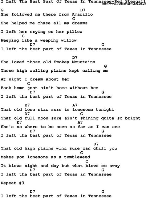 Country Music:I Left The Best Part Of Texas In Tennessee-Red Steagall ...