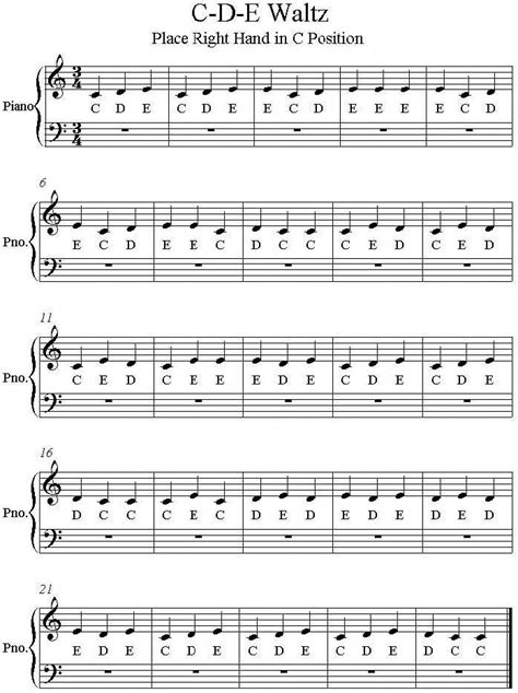 Exhilarating How To Play The Piano Lessons | Piano songs for beginners, Sheet music, Piano ...