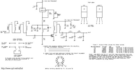 Power Amplifier Circuits: Power