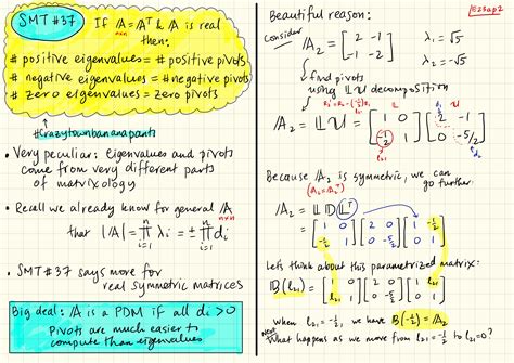 Note Set 23a: Totally, for sure, Positive Definite Matrices | Matrixology