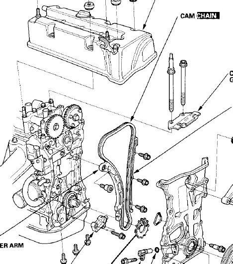 K20/K24 Hybrid Engine Build Guide