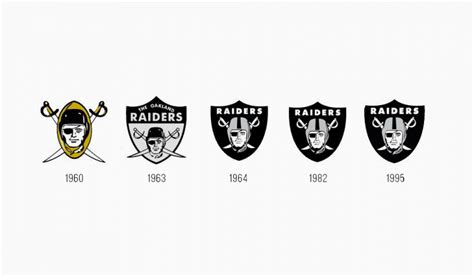 Significado del logotipo de los Oakland Raiders - Historia y evolución ...