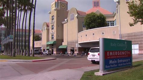 Alleged Threats Prompt Security Alert at Rady Children’s Hospital – NBC ...