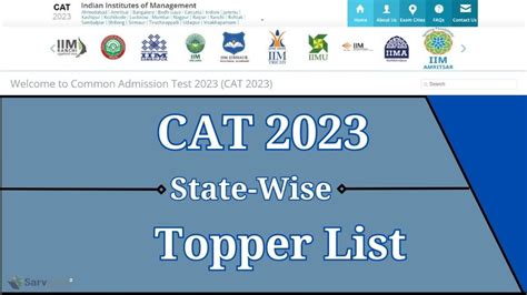 CAT 2023 Toppers List Out, Check State-Wise Topper List Here - SarvGyan News