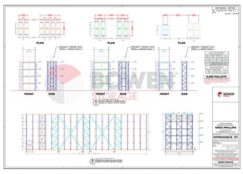 Warehouse Design and Layout For Efficiency and Productivity
