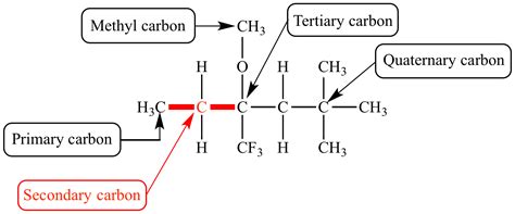 Illustrated Glossary of Organic Chemistry - Secondary carbon