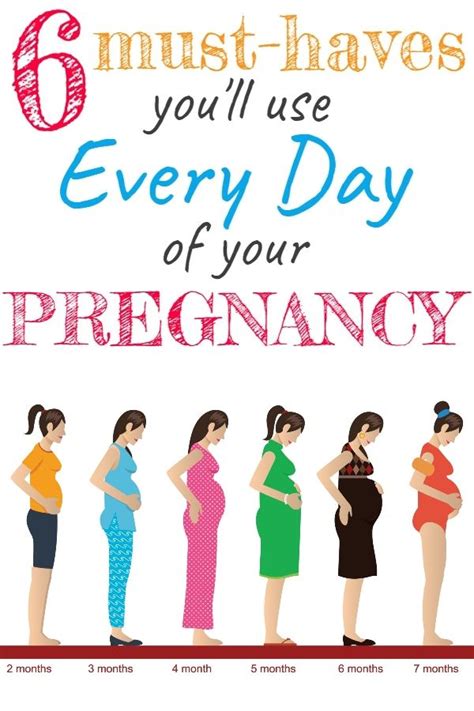 No Pregnancy Symptoms At 6 Weeks 3 Days, - Pregnancy Sympthom