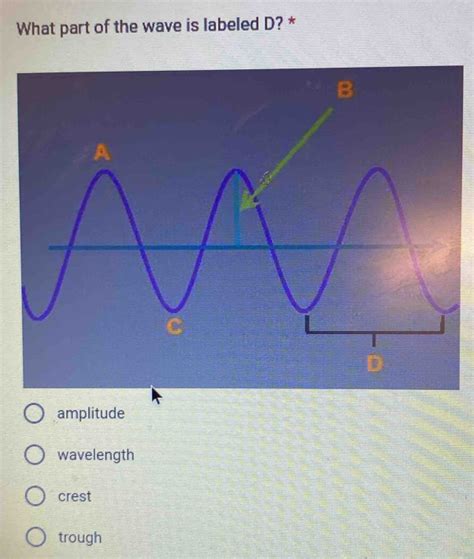 What part of the wave is labeled D? * amplitude wavelength crest trough [Physics]