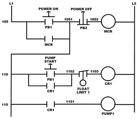 Relay logic - Alchetron, The Free Social Encyclopedia