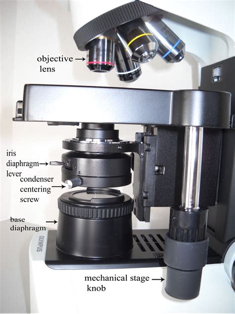 Microscope Diaphragm Iris