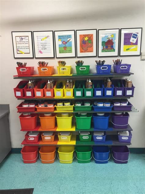 Organization | Elementary art classroom, Art classroom, Art classroom organization