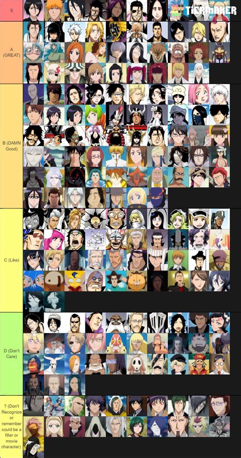 Tier List For Bleach Immortal Soul On Pc The Best Characters You Can | Hot Sex Picture