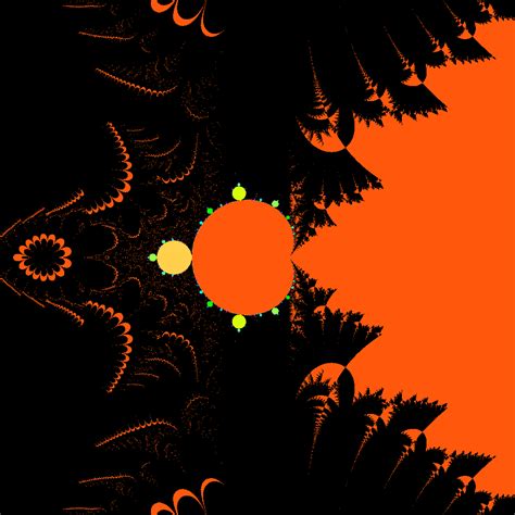 cv.complex variables - Periodicity in iterated powers of sin, cos, exp ...